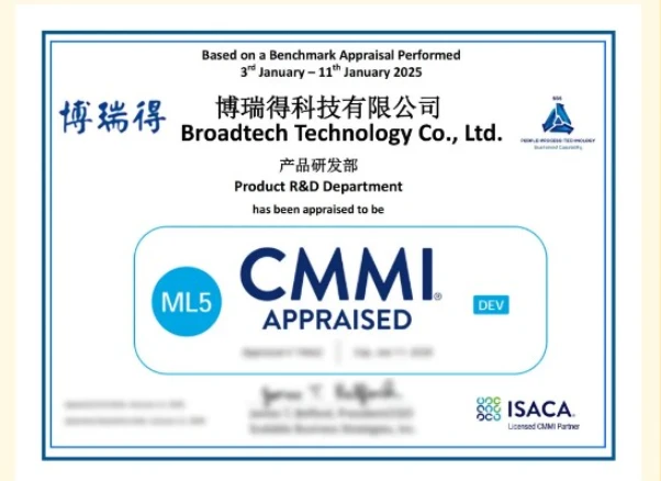 CNCR-IT Co., Ltd.·Data Perception Has Once Again Won The CMMI Level 5 Certifi...